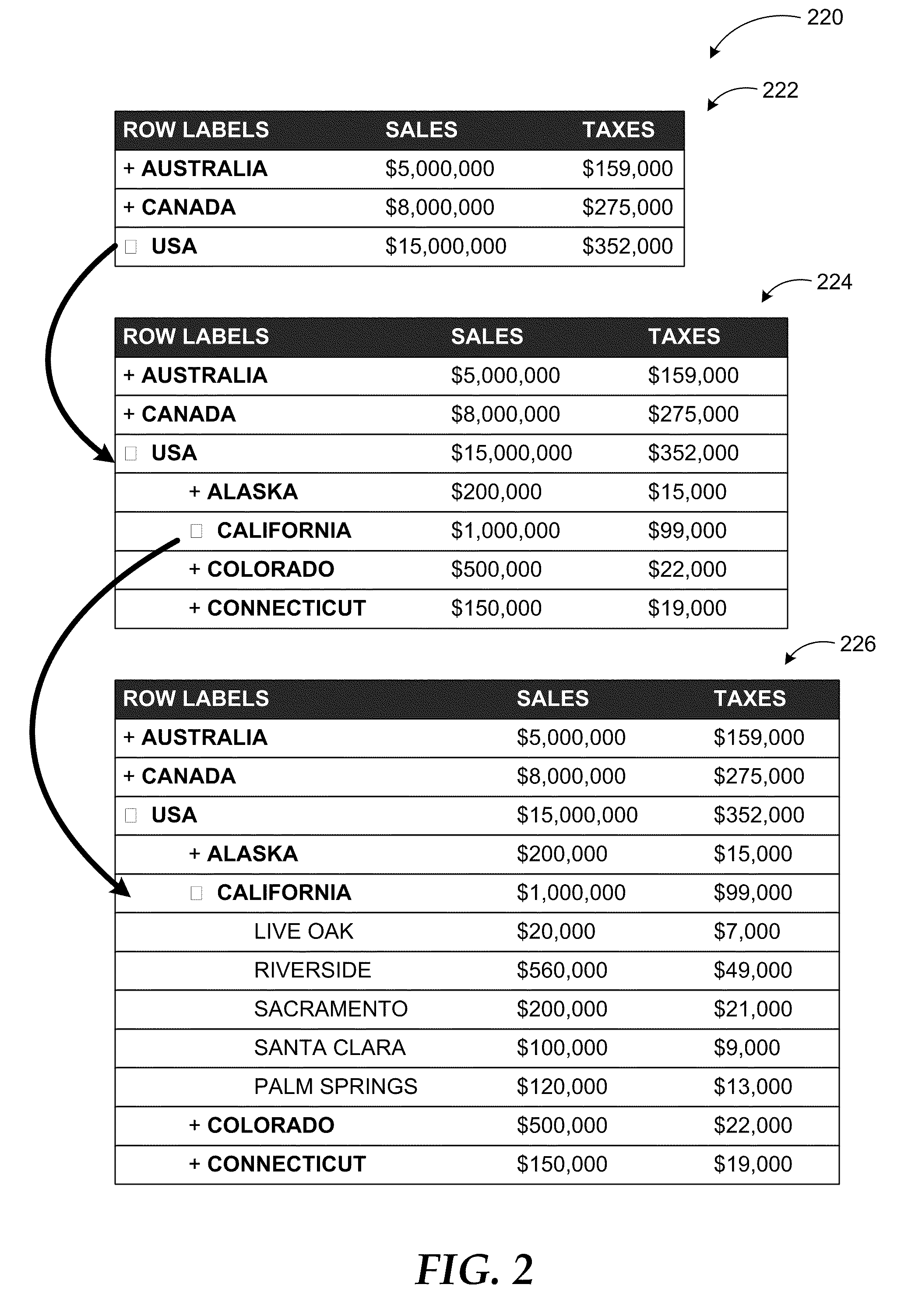 Predictive data caching