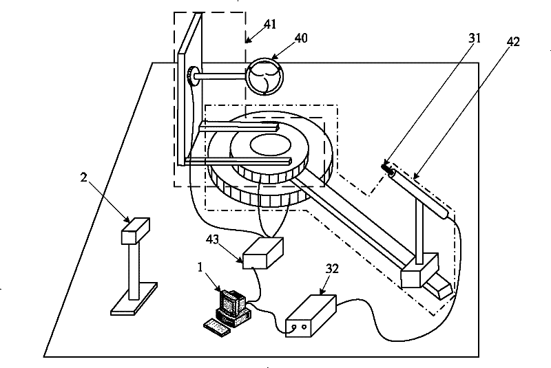 Measuring device of continuous spectrum bidirectional reflectance distribution function