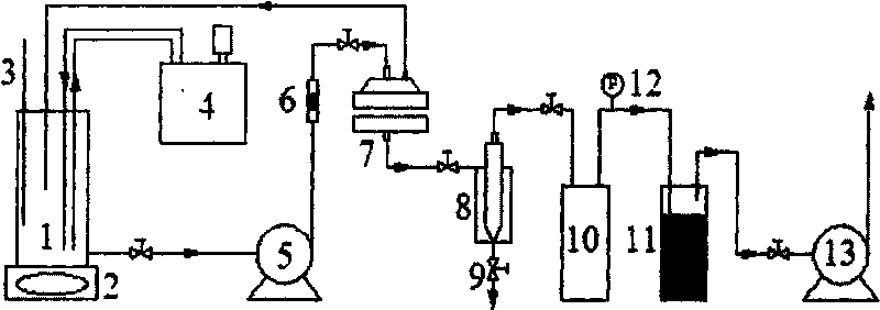 PDMS/PVDF pervaporation composite membrane, preparation method and application thereof