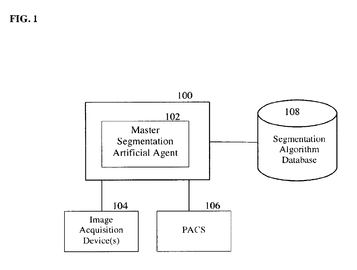 Method and system for artificial intelligence based medical image segmentation