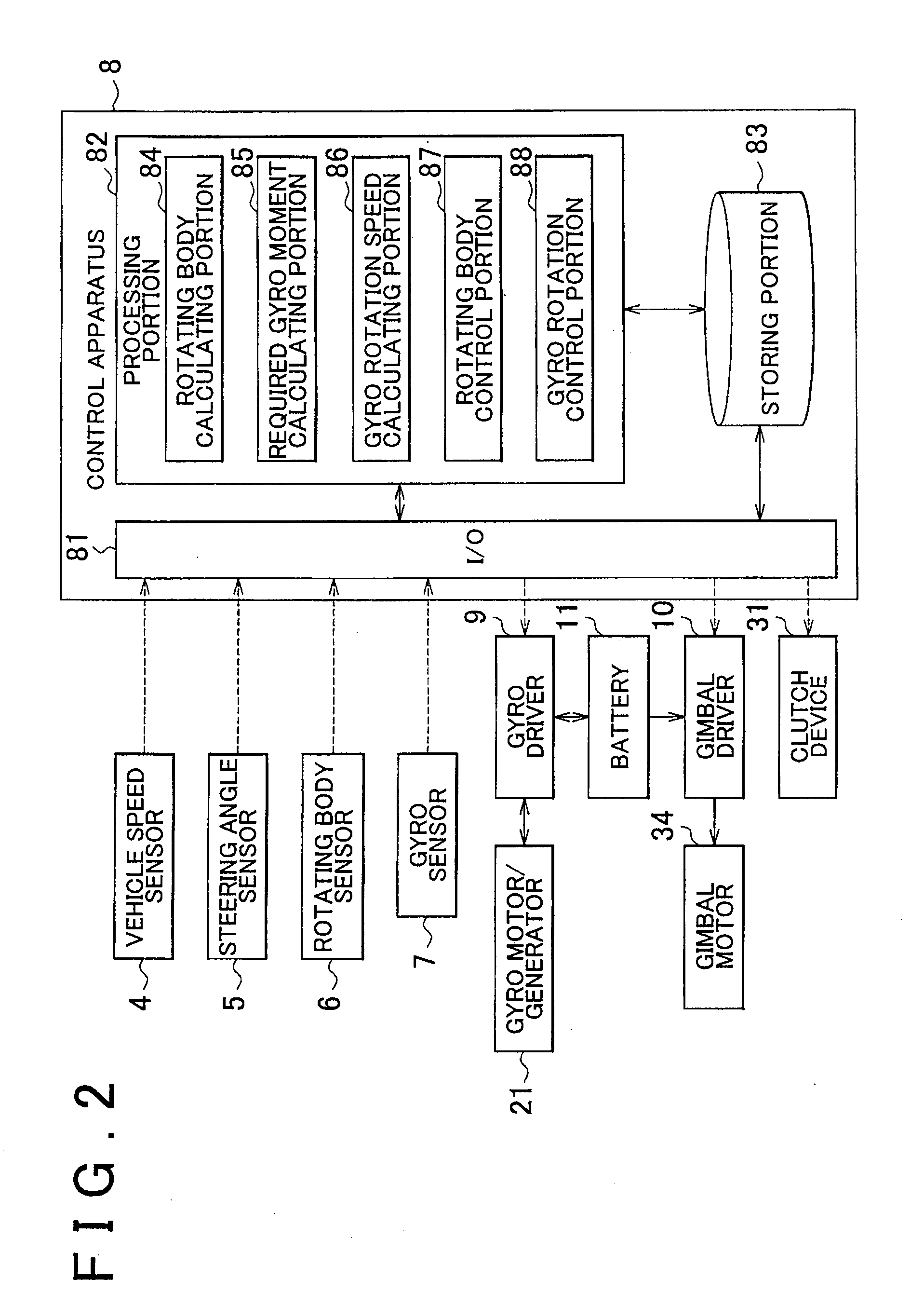 Vehicle behavior control apparatus and vehicle behavior control method