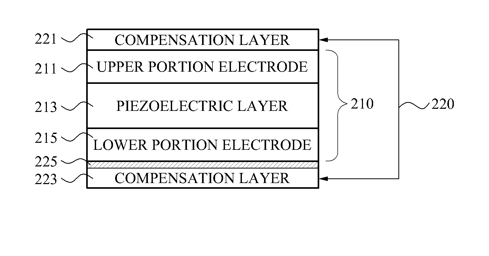 Bulk acoustic wave resonator and duplexer using bulk acoustic wave resonator