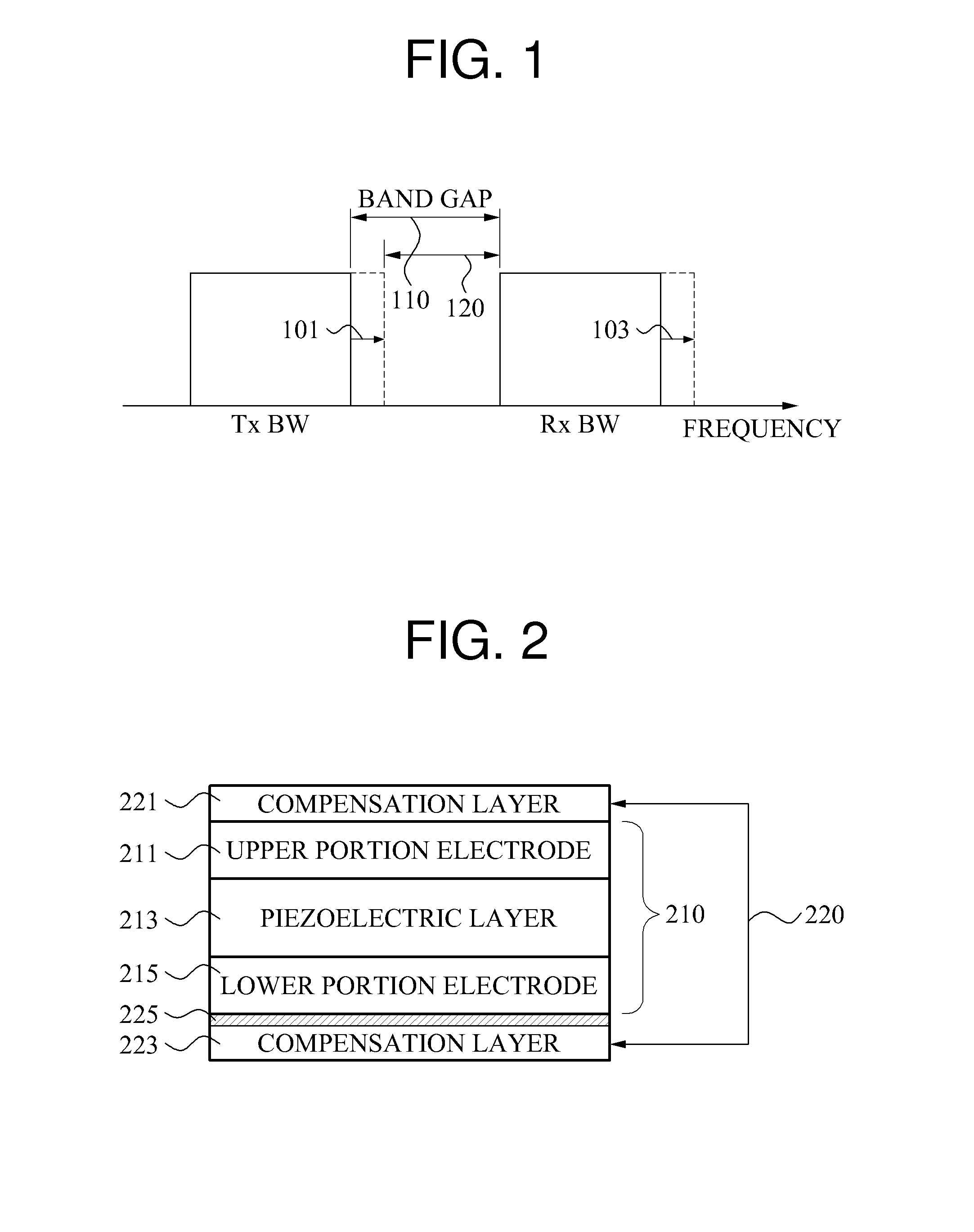 Bulk acoustic wave resonator and duplexer using bulk acoustic wave resonator