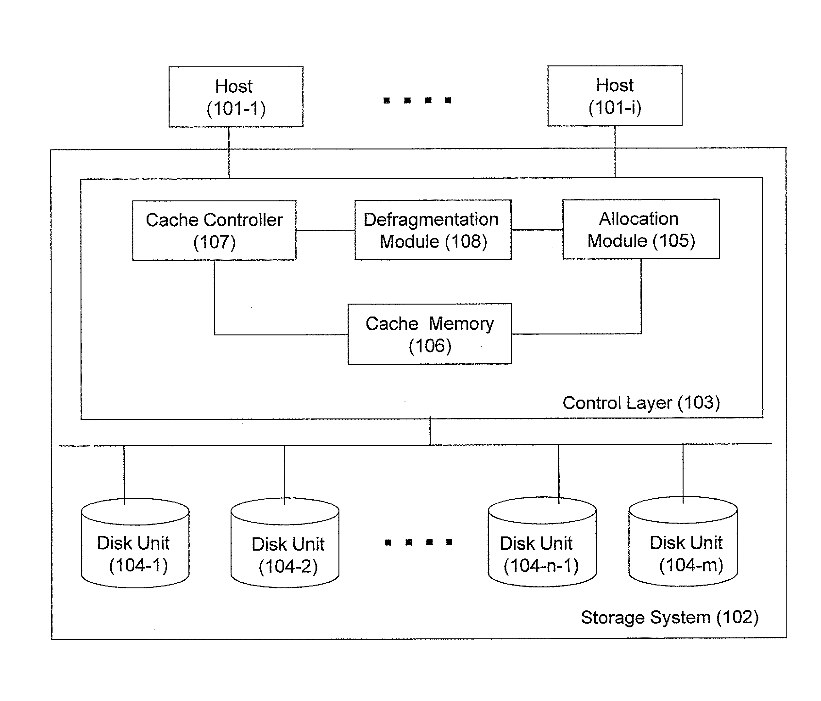 Mass data storage system and method of operating thereof