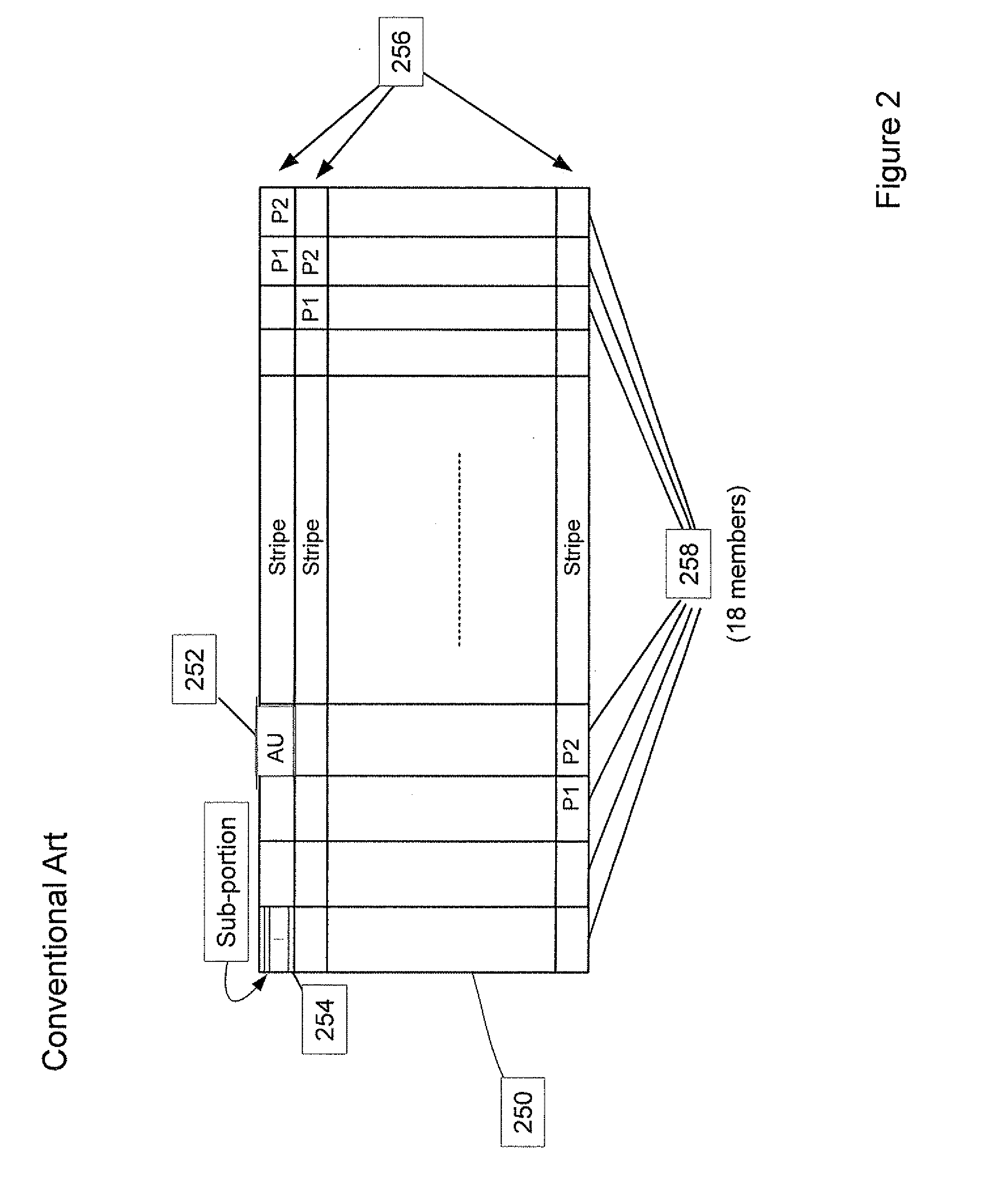 Mass data storage system and method of operating thereof