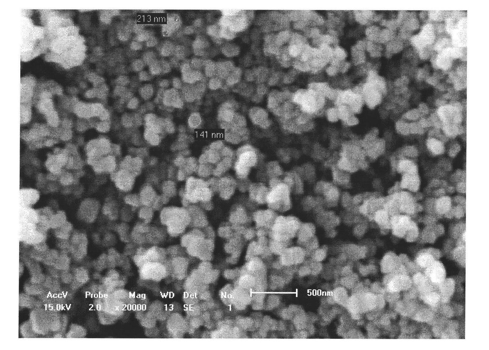 Preparation method of nano cobalt oxide