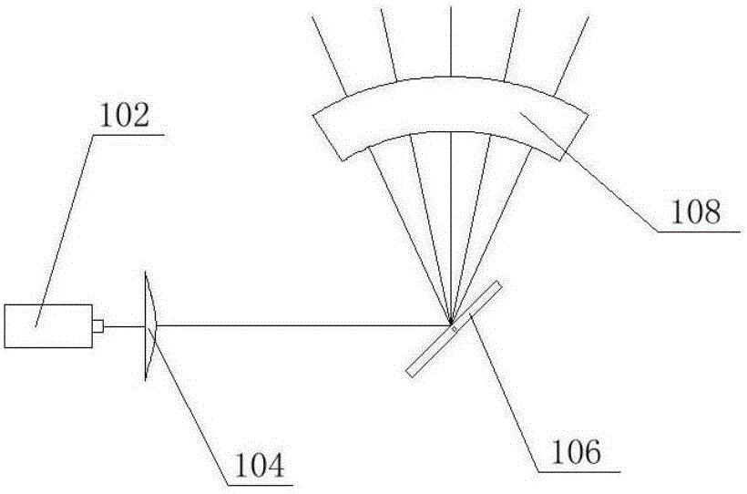 Method and apparatus for changing laser beam into rectangular scanning light screen