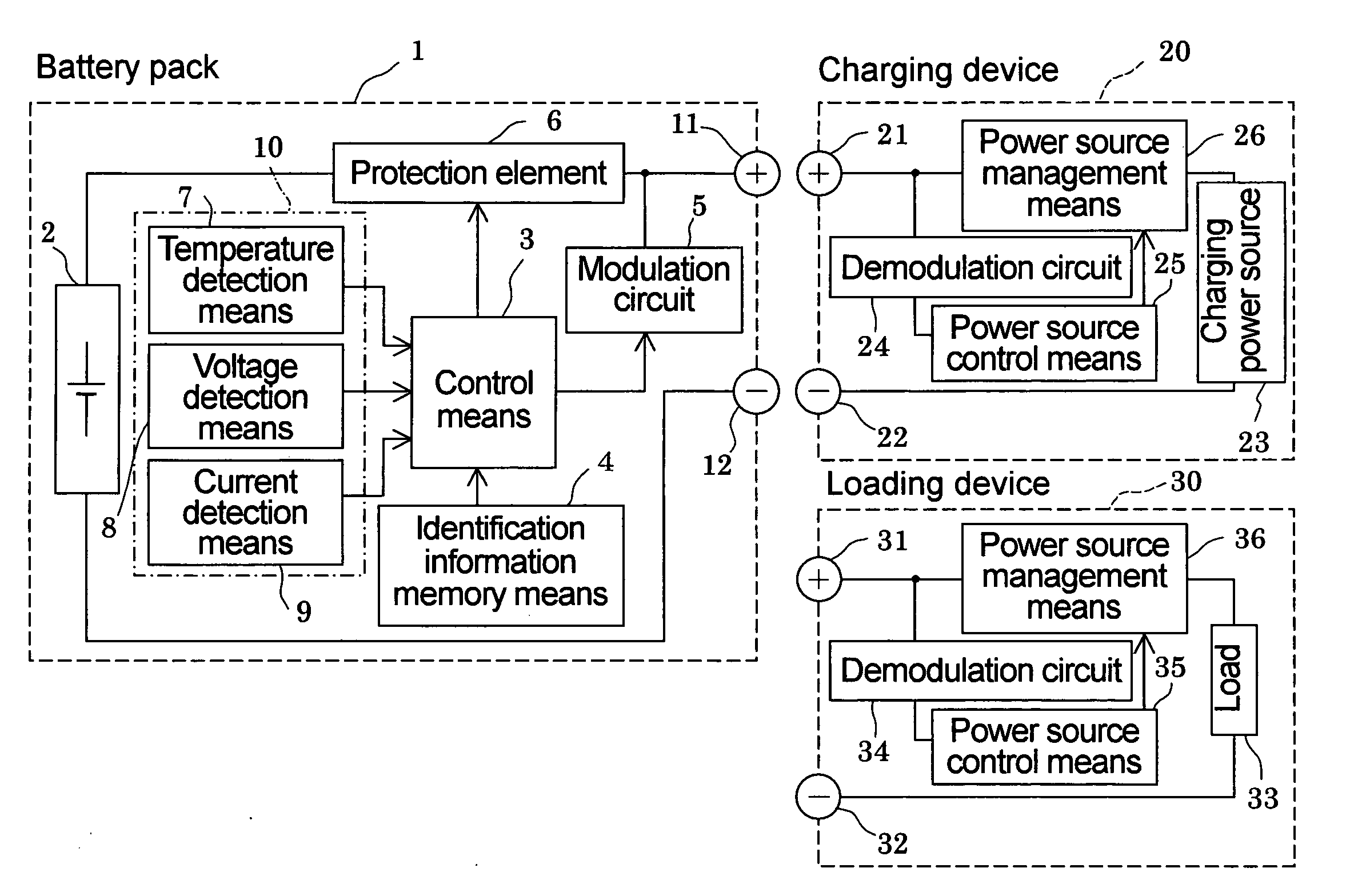 Battery pack and connection system thereof