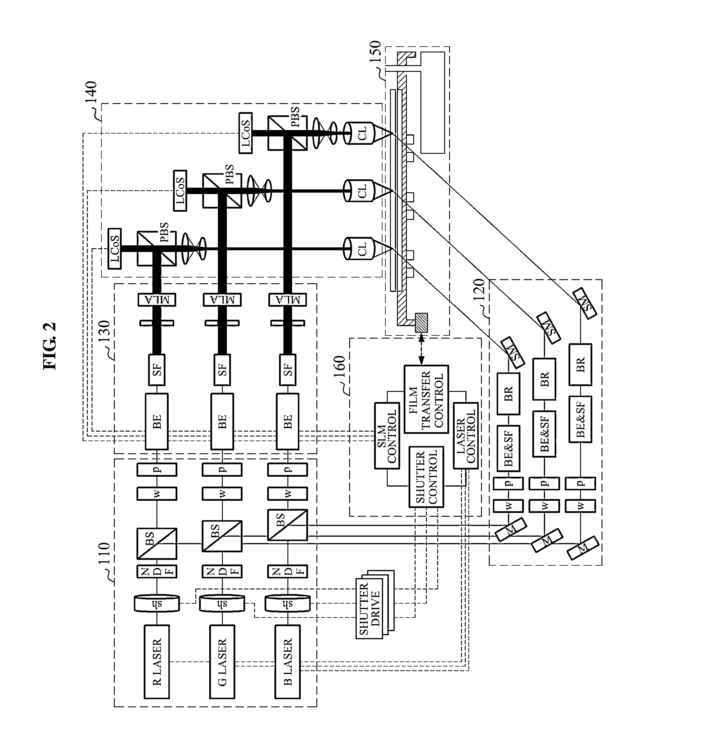 Hologram recording apparatus and method for recording holographic element images using spatial light modulator (SLM)