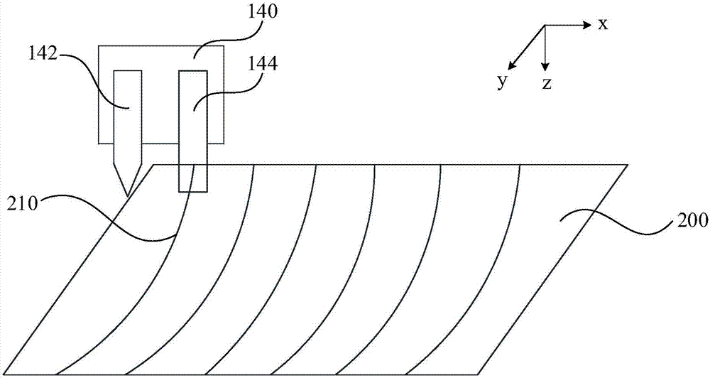 Thin film solar cell scribing device and method