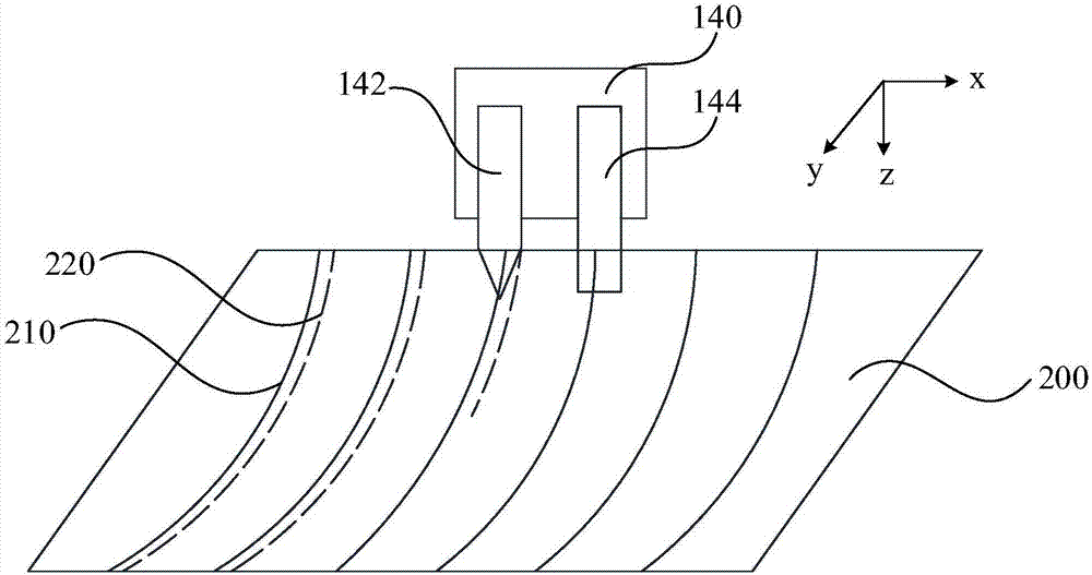 Thin film solar cell scribing device and method