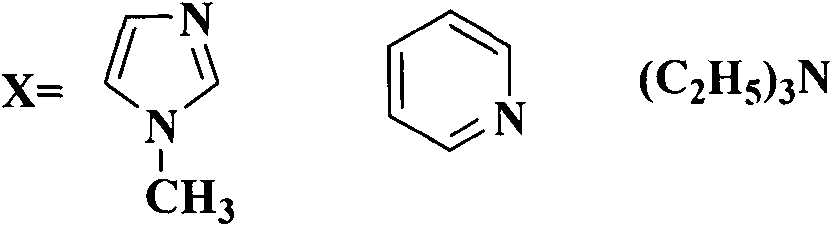 Novel method for removing indole in oil product through ionic liquid