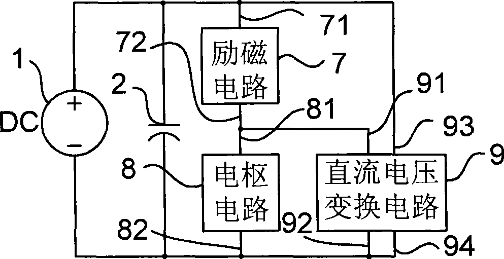 Control circuit, braking method, energy production method and device for DC motor