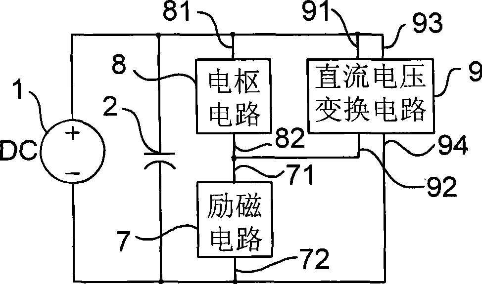 Control circuit, braking method, energy production method and device for DC motor