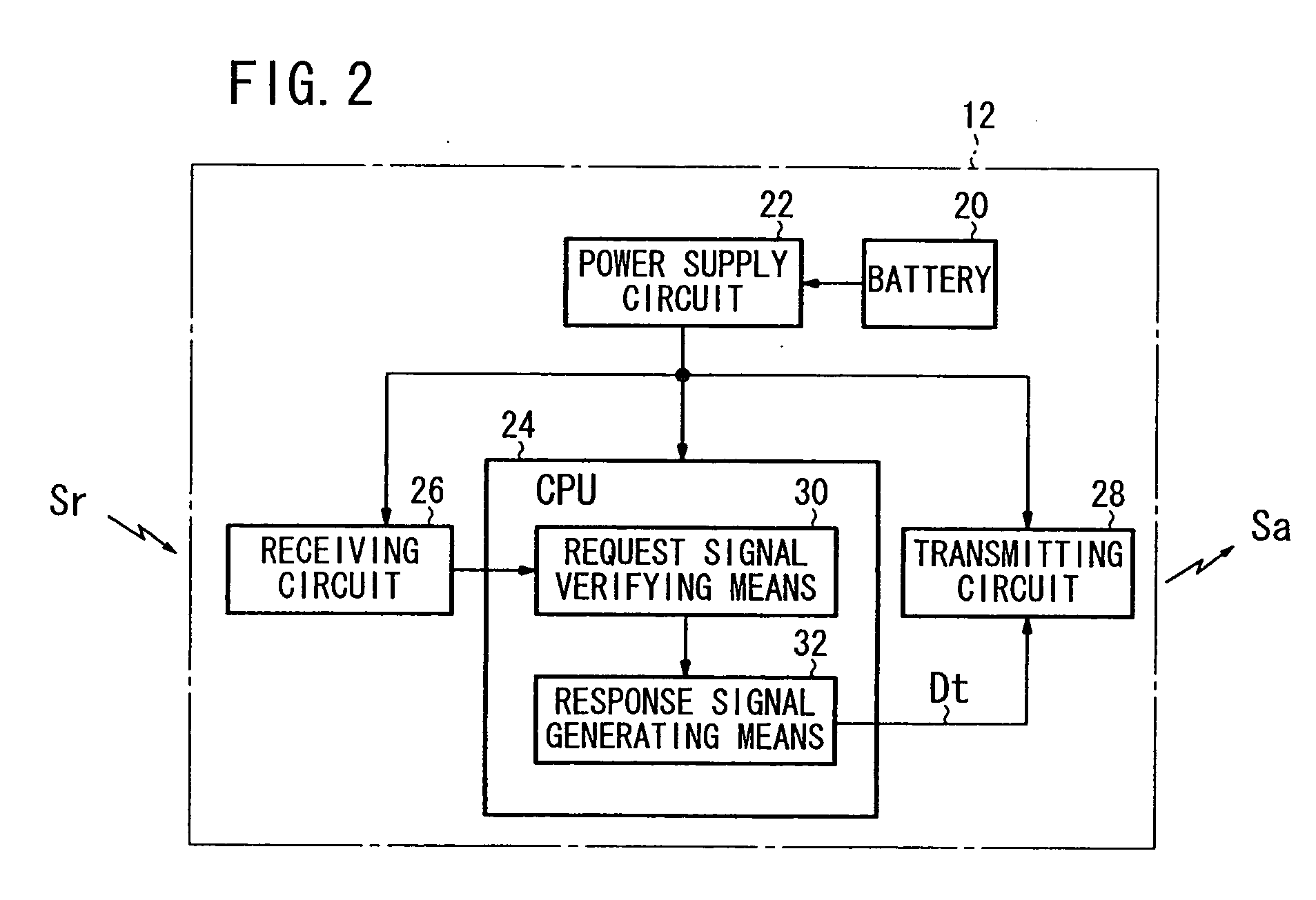 Vehicle-use electronic key system