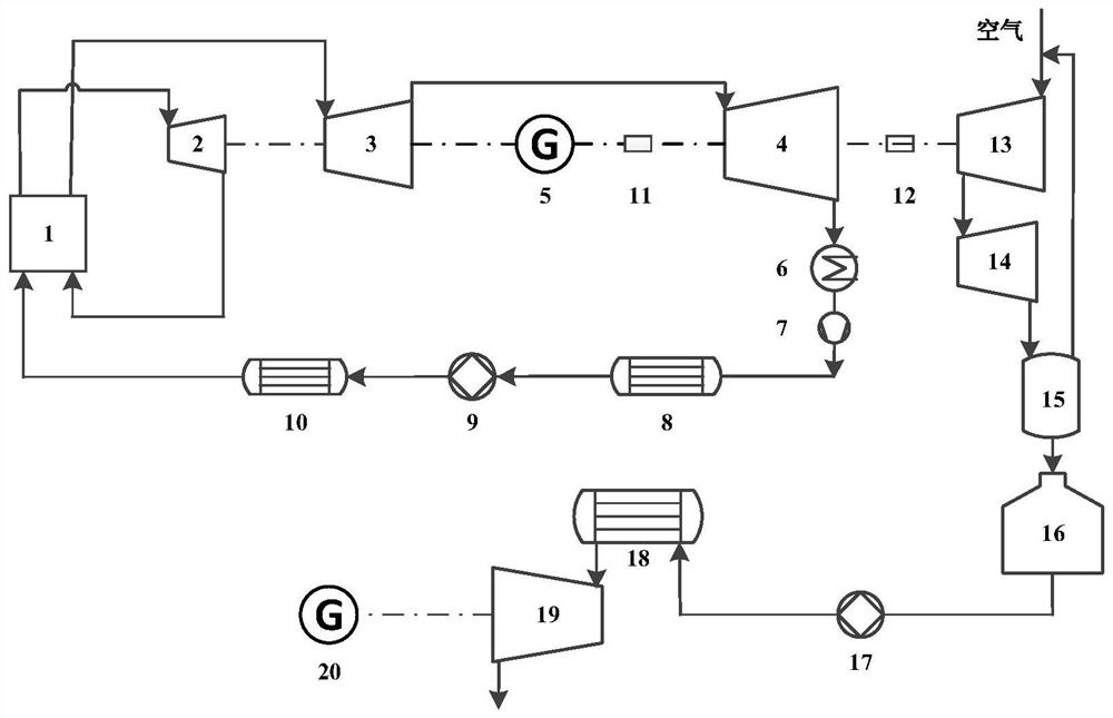 Coal-fired generator set coupling liquid compressed air energy storage peak regulation system and method