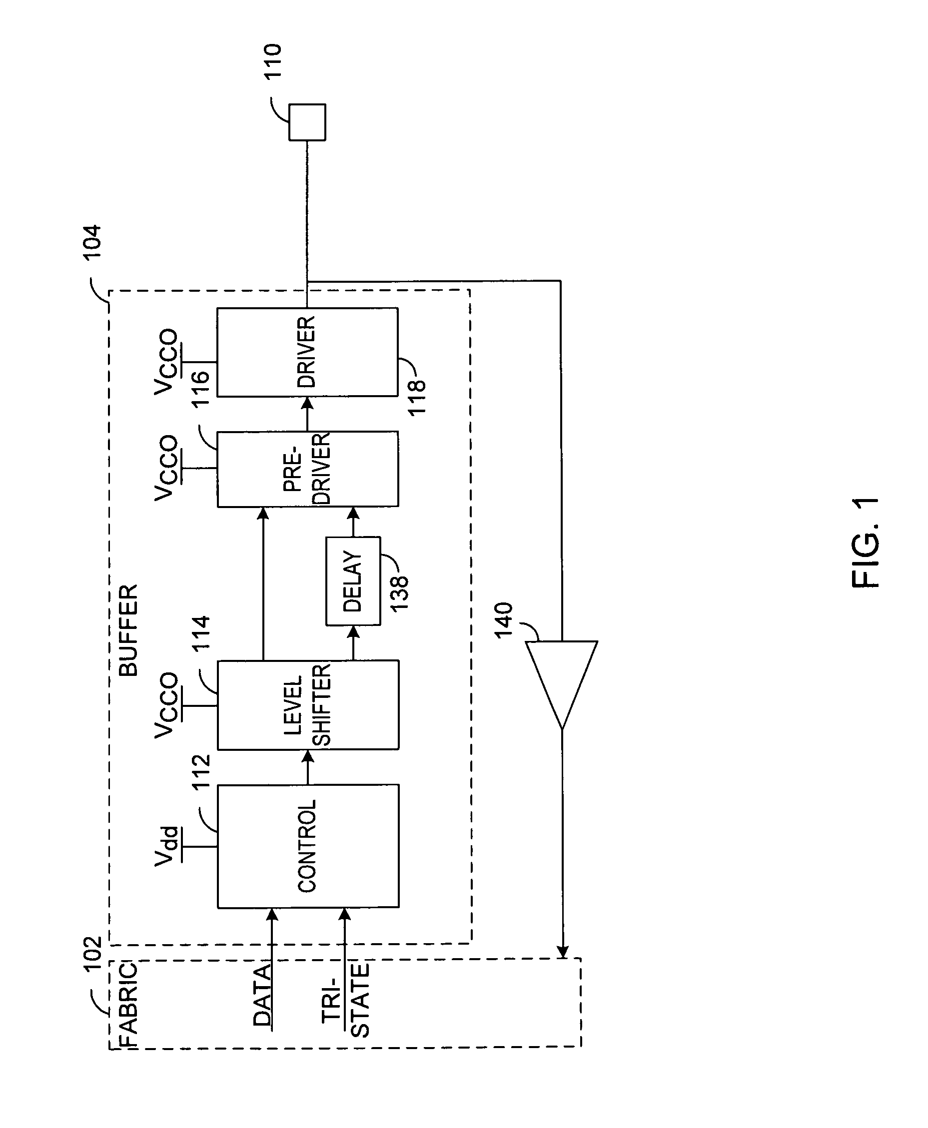 Method and apparatus for a process, voltage, and temperature variation tolerant semiconductor device