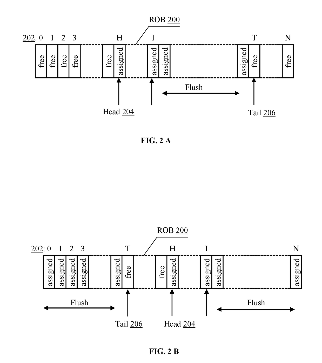 Method and apparatus for flushing instructions from reservation stations