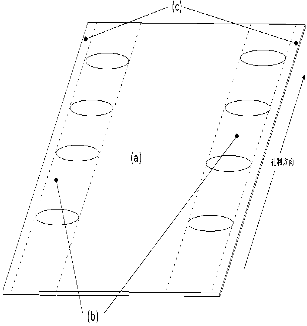 Method for manufacturing civil high-grade anti-theft door plank