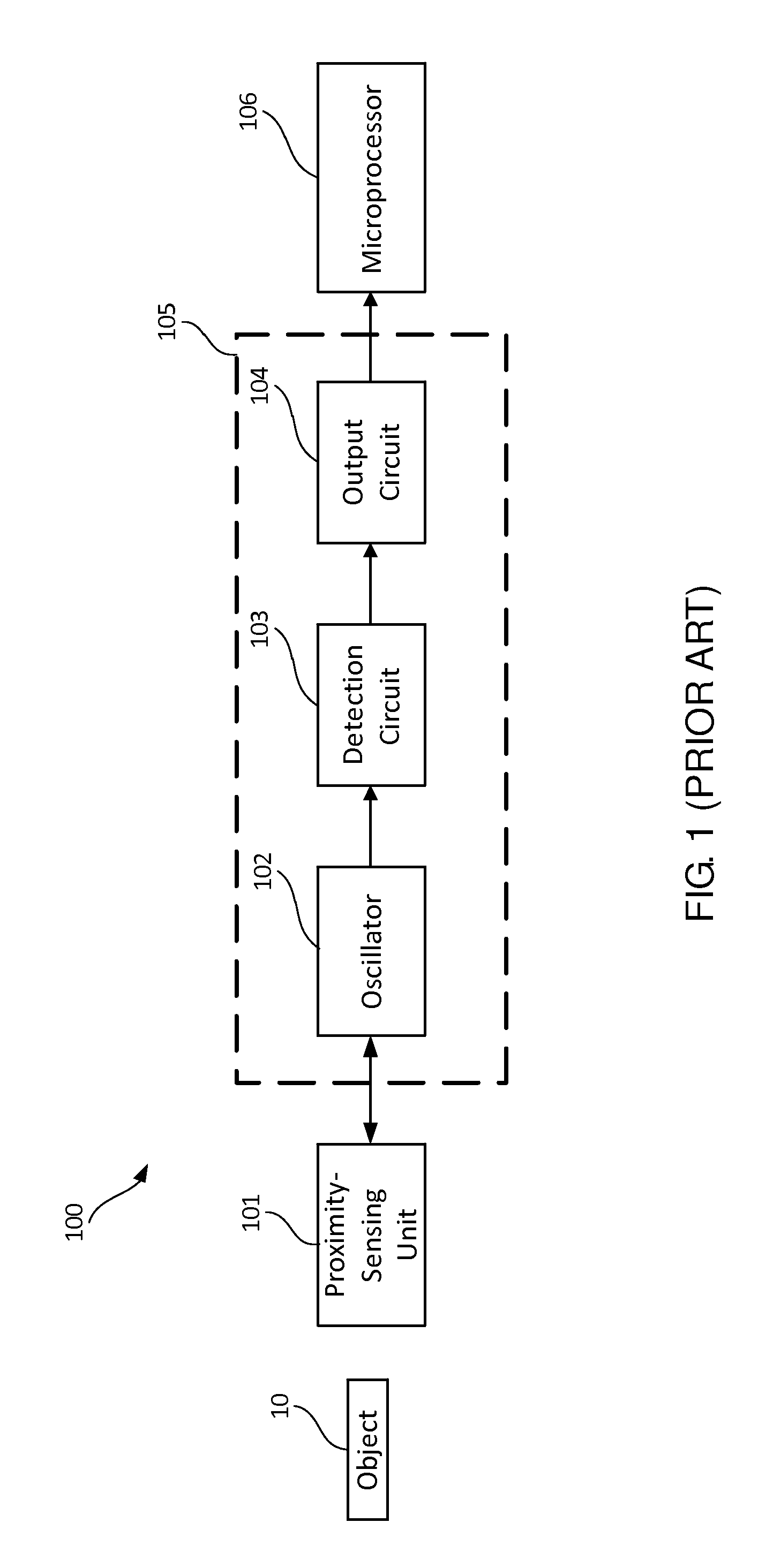 Proximity-sensing panel