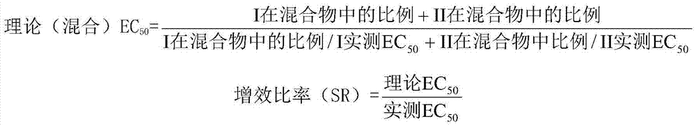 Picarbutrazox and sterol-biosynthesis-inhibitor-bactericide composition and preparation thereof and applications of composition and preparation