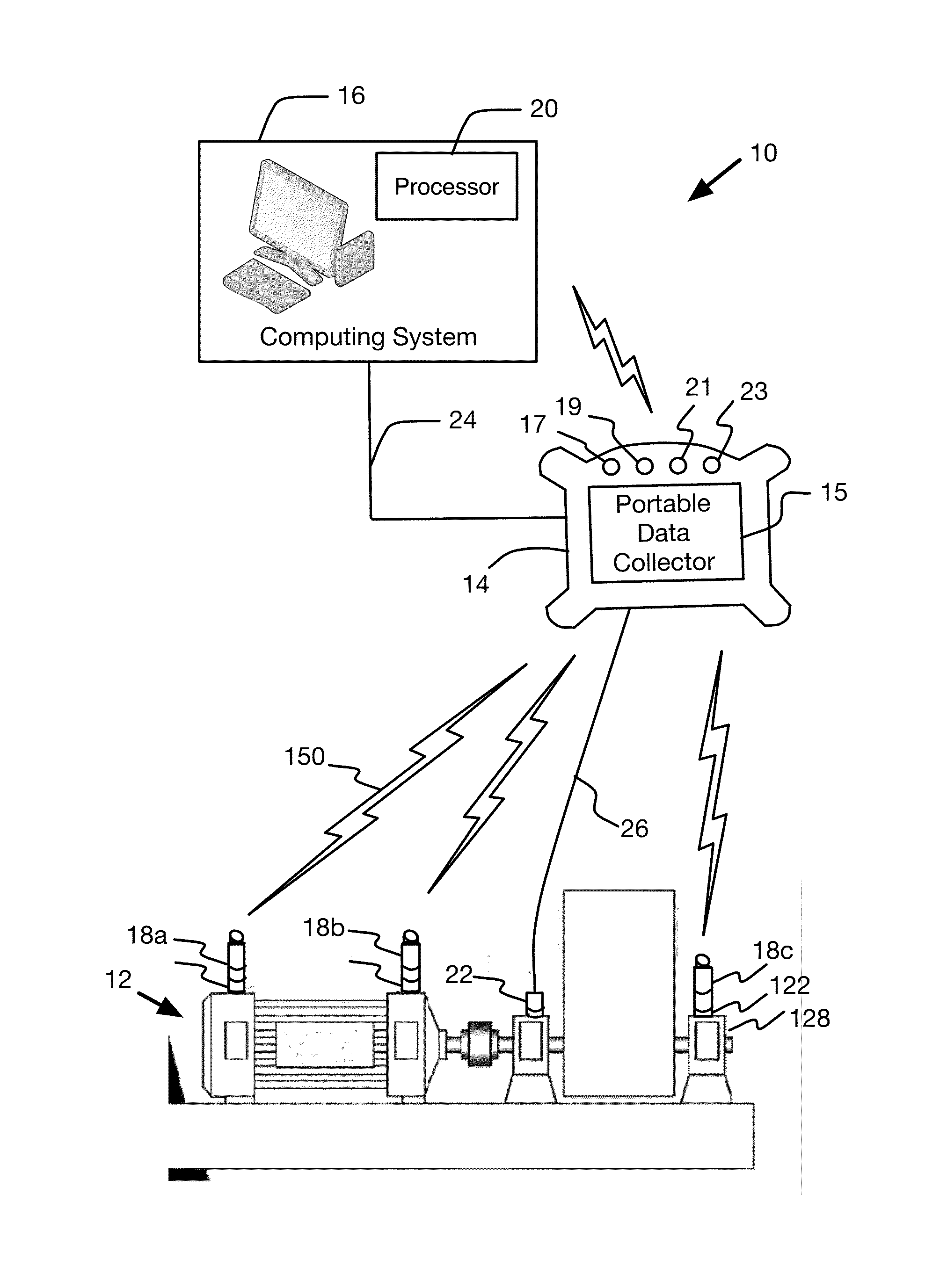 Automatic Rotating-Machine Fault Diagnosis With Confidence Level Indication