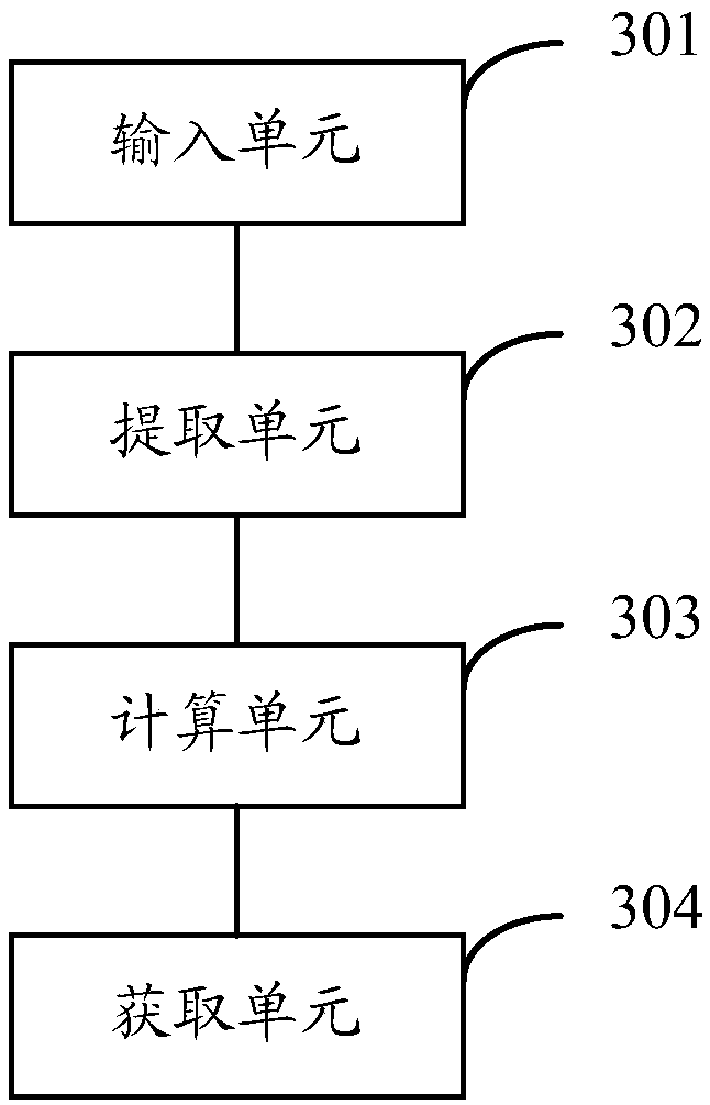 Neural network model training method and system for ultrasonic displacement estimation