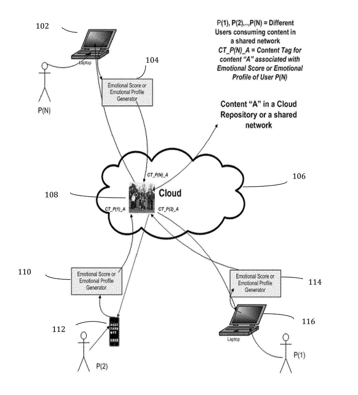 System and Method for Segment Relevance Detection for Digital Content Using Multimodal Correlations