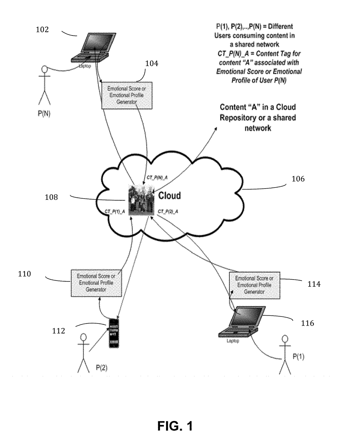 System and Method for Segment Relevance Detection for Digital Content Using Multimodal Correlations