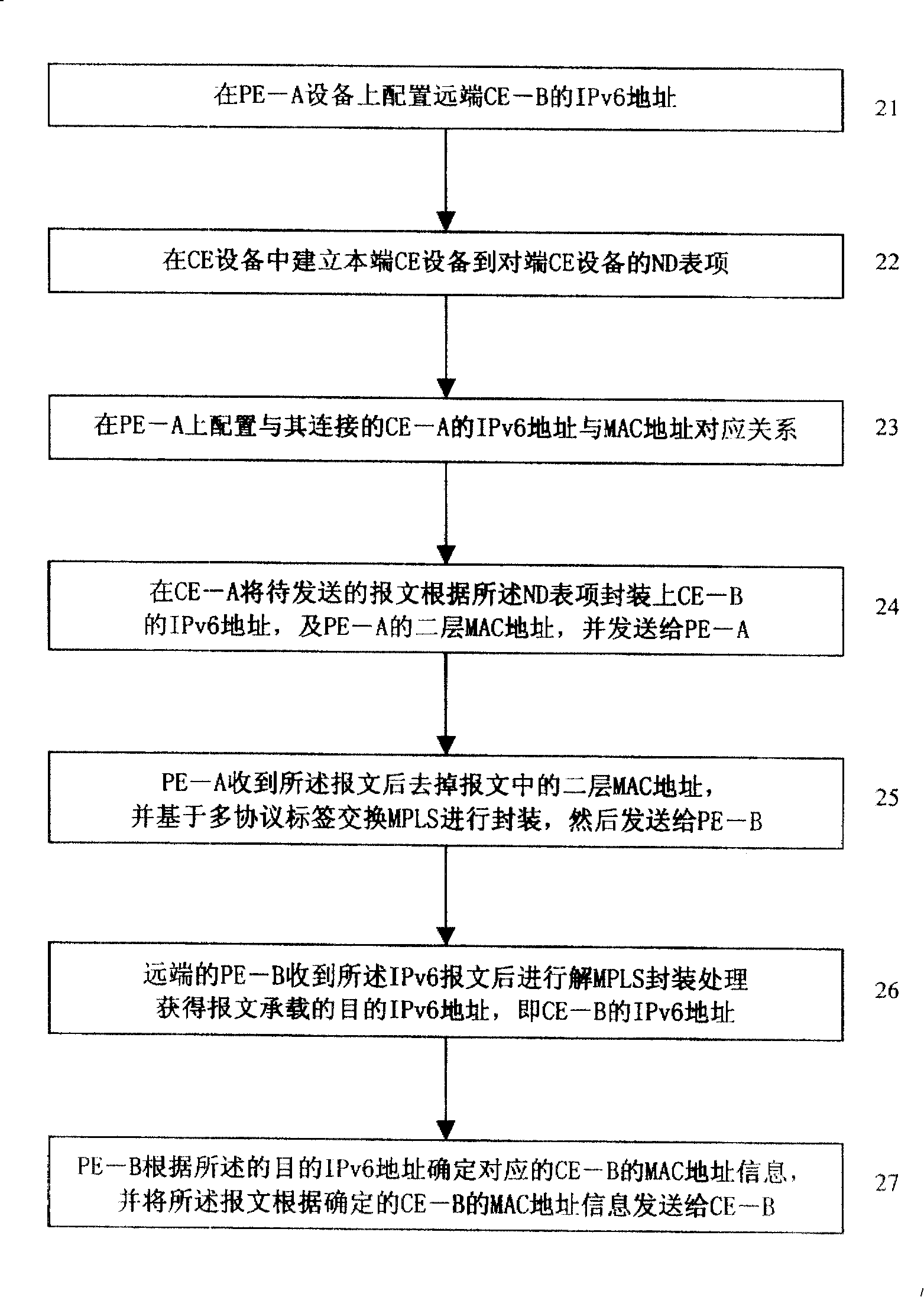 Method for realizing IPv6 network intercommunication based on heteromedium