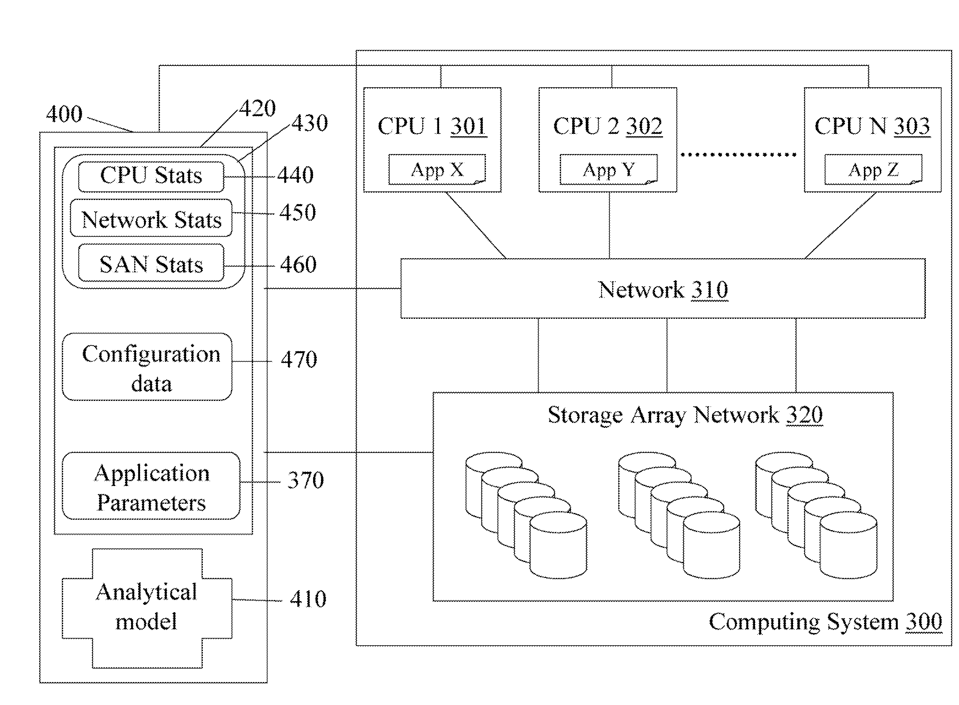 Managing application system load