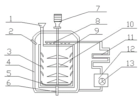 Pyrazole ketone synthesis crystal kettle