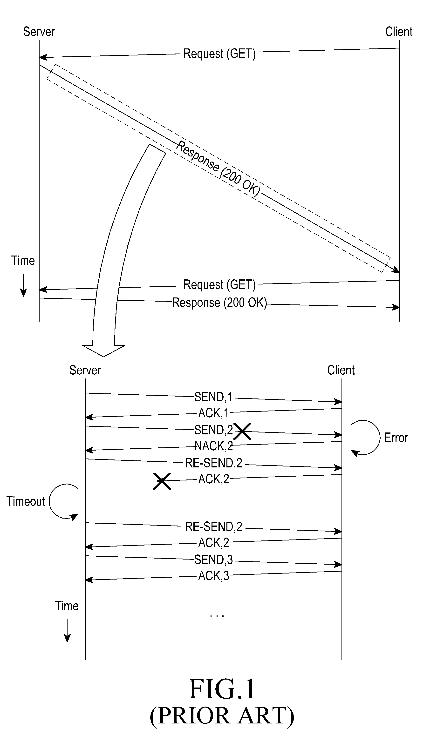 Method and apparatus for improving the quality of multimedia streaming service