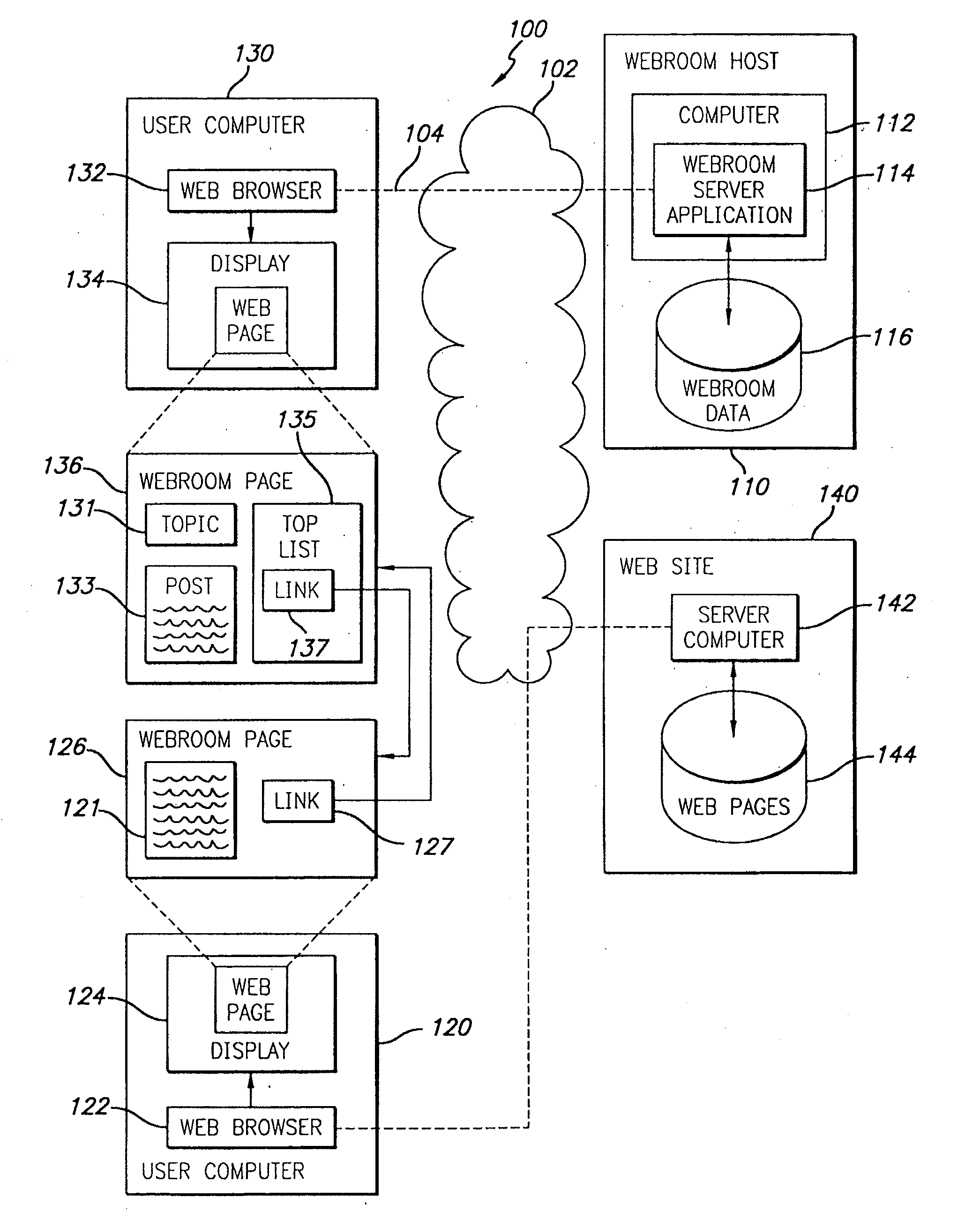 Method, apparatus and system for hosting information exchange groups on a wide area network