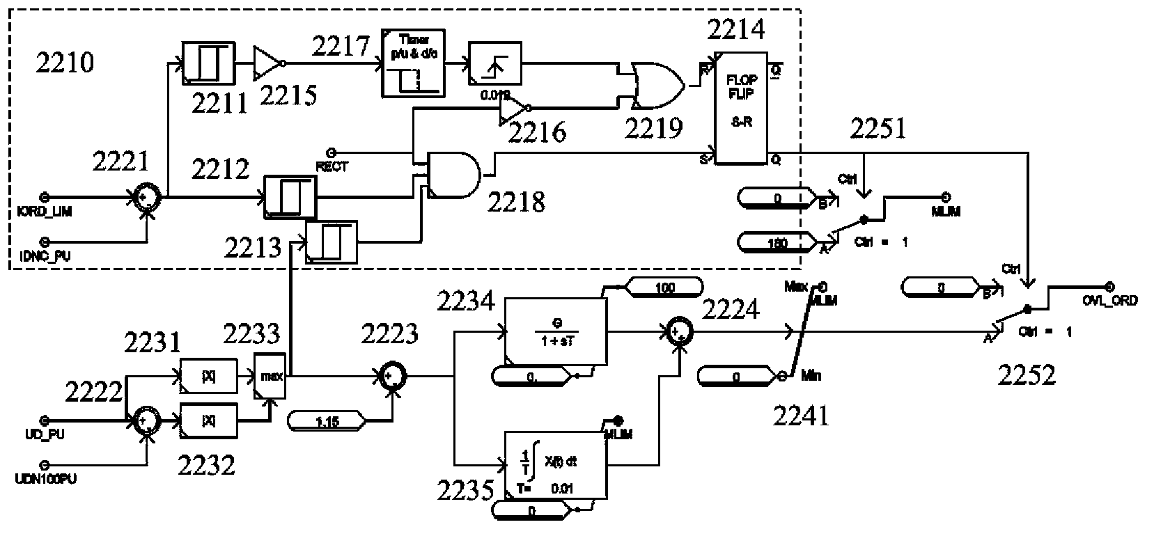 Overvoltage control simulation device