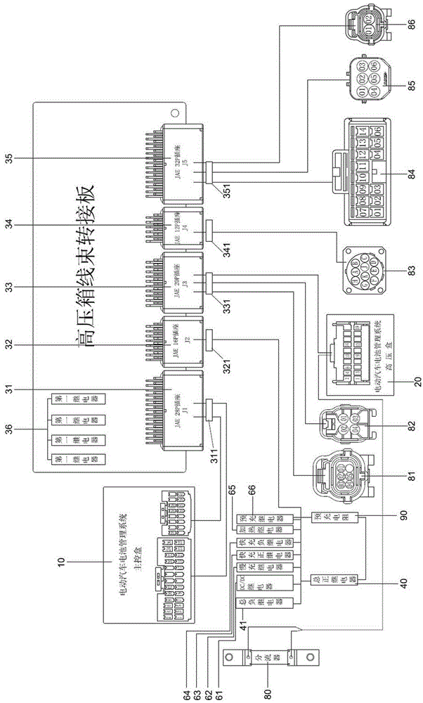 High-voltage control cabinet harness adapter plate and high-voltage control cabinet