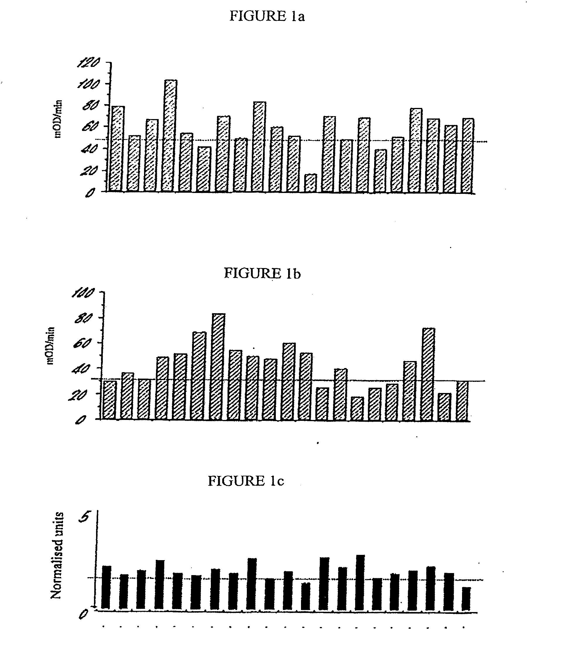 Cancer Detection Methods and Reagents