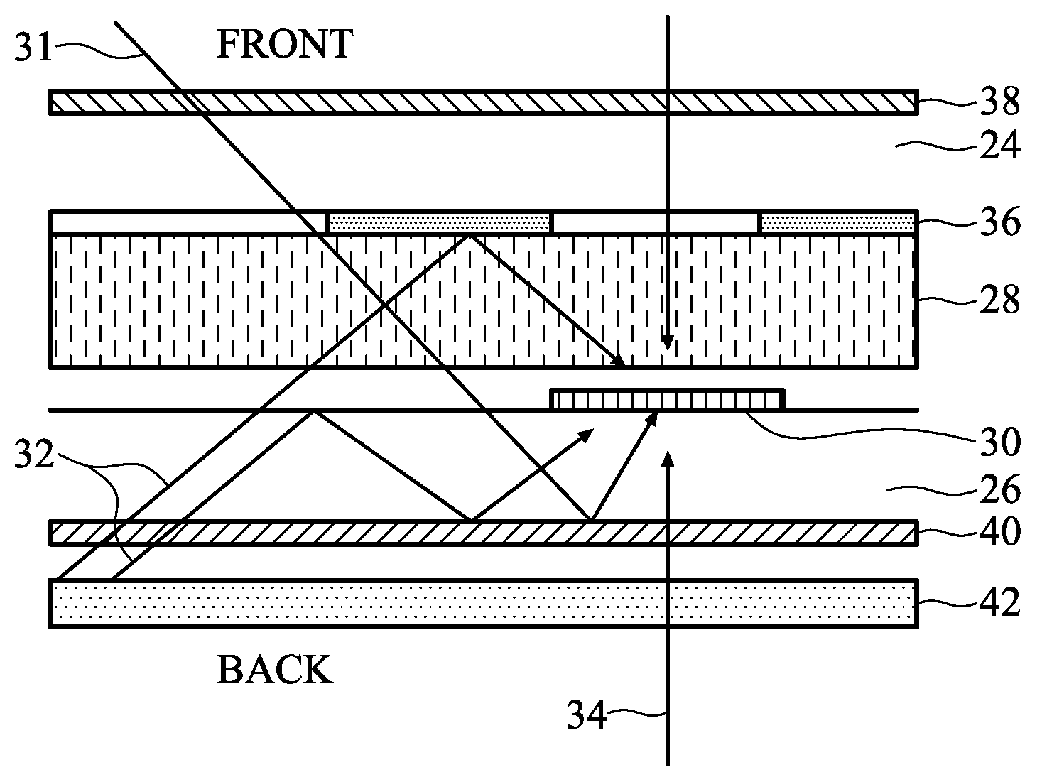 Detection of an incident light distribution