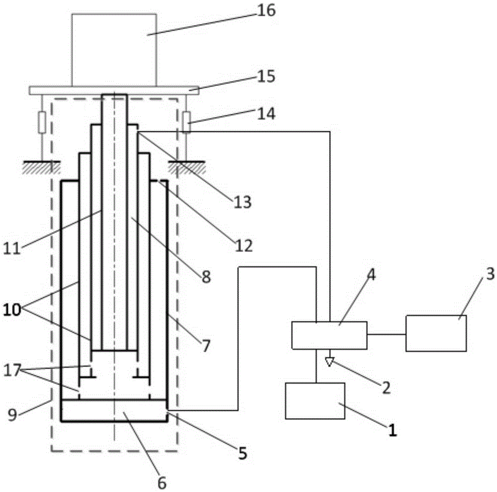 Multi-stage retractile pneumatic hydraulic ejection device