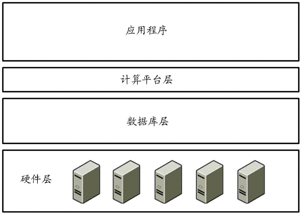 Item recommendation method and item recommendation device