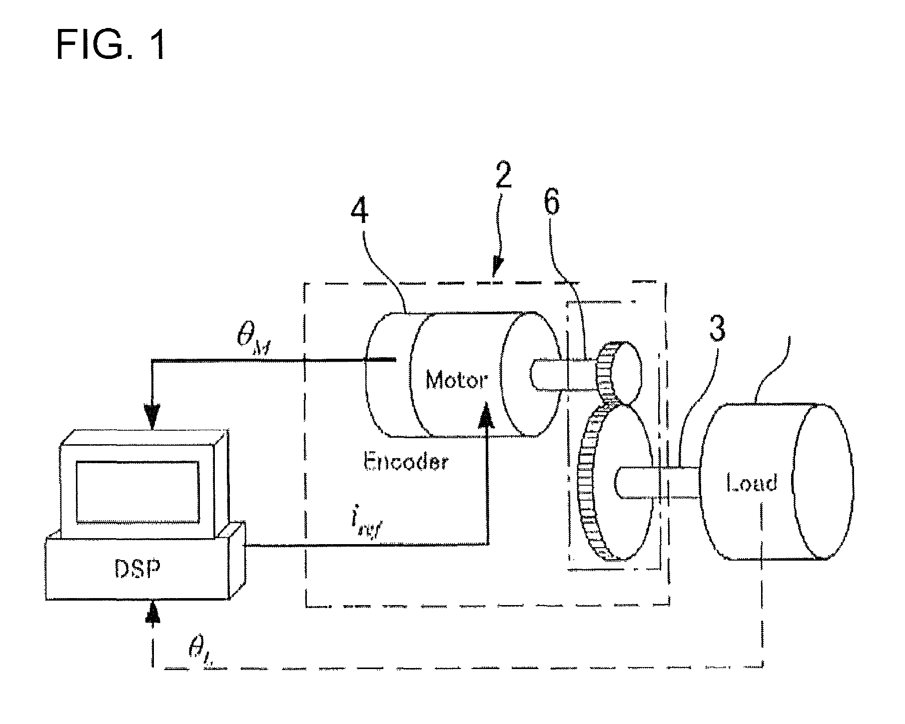 Method for performing adaptive friction compensation in an actuator accounting for variation in friction characteristics of wave gear drive accompanying change in temperature