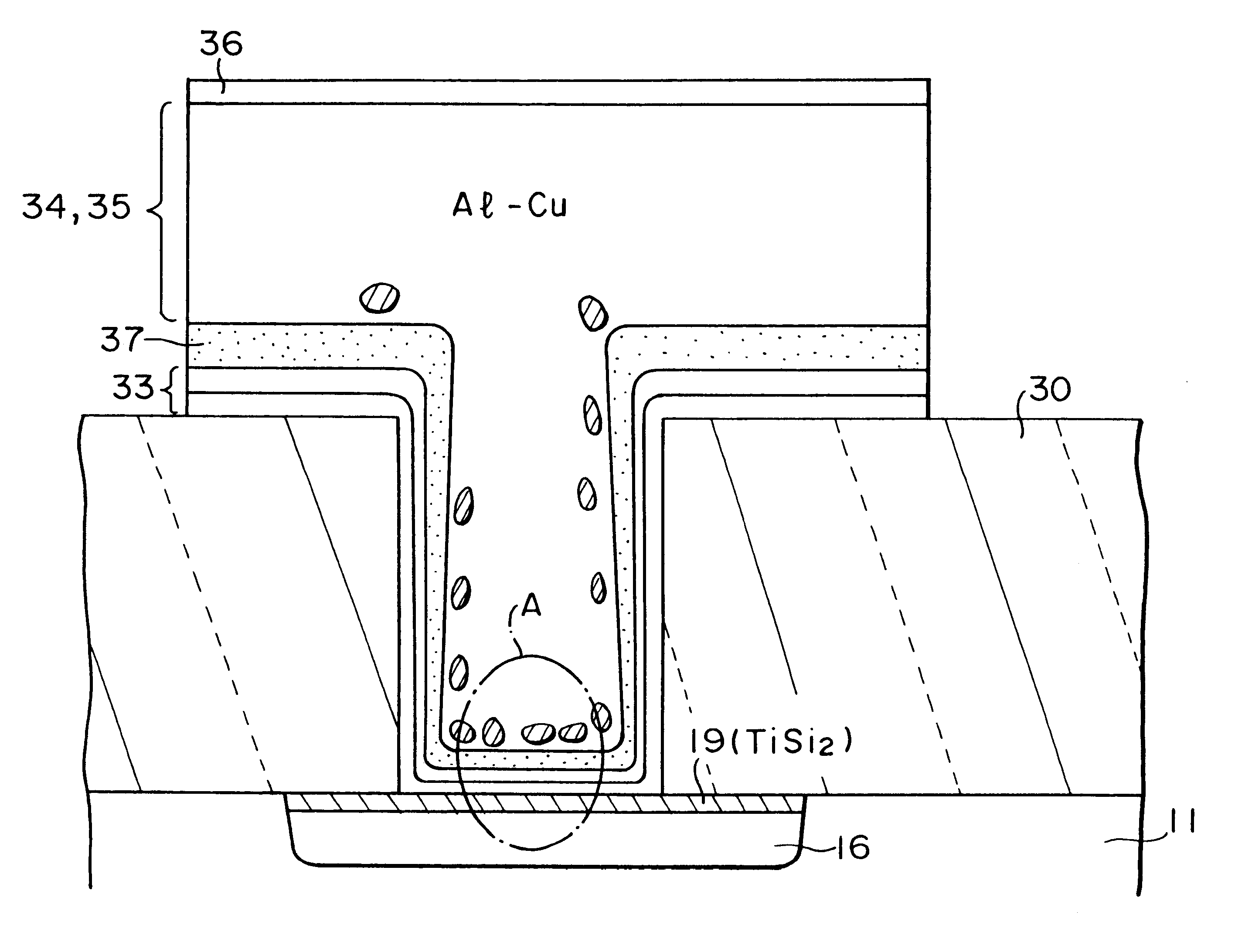 Semiconductor device and method of fabricating the same