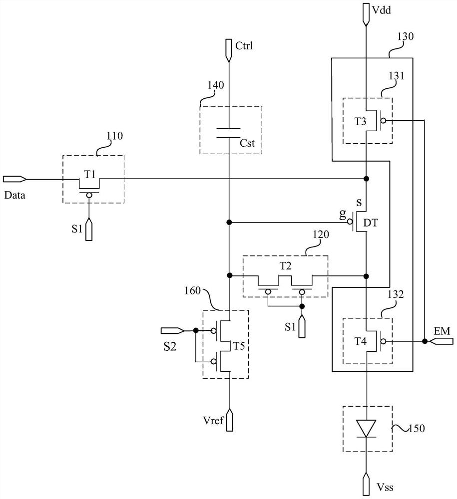 Pixel circuit, driving method thereof and display panel