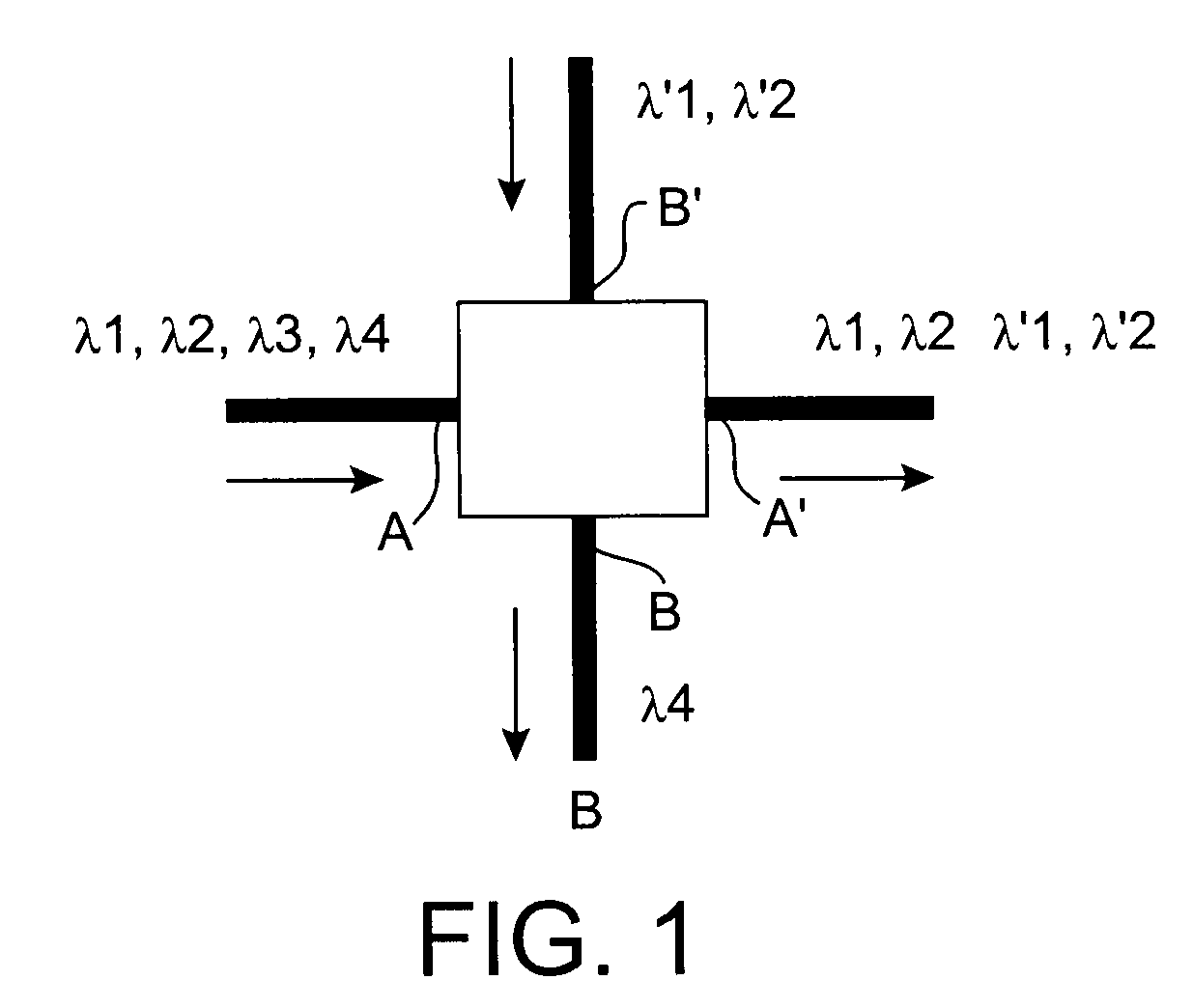 Device For Reconfigurable Processing Optical Beams