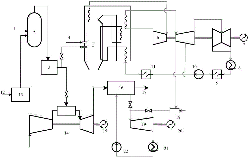 Peak-regulating power station integrating IGCC and supercritical unit, and peak regulating method