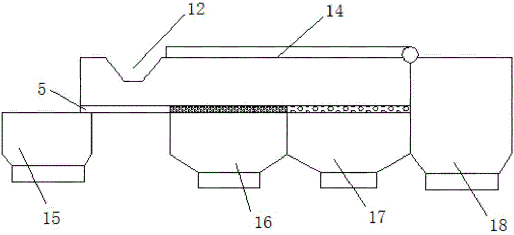 Scraper conveying sieving machine