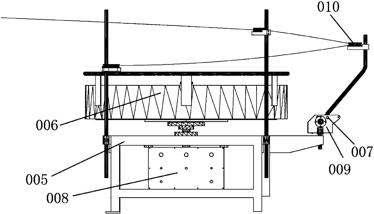 A wire forming machine