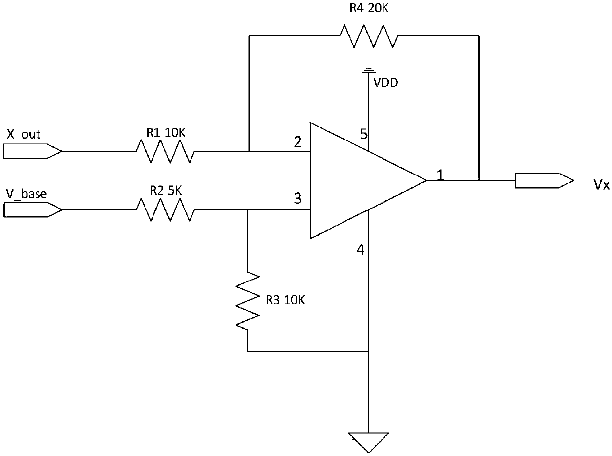 Test device for cavern body excavation model