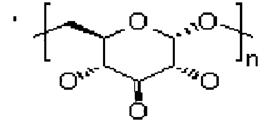 Hot-start Taq DNA (deoxyribonucleic acid) polymerase and preparation method thereof