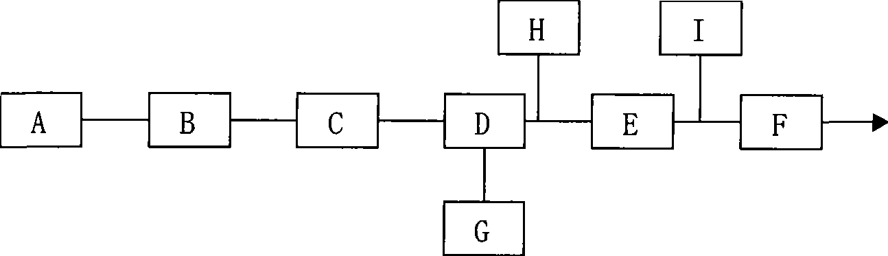 Method of sterilizing liquid and liquid food